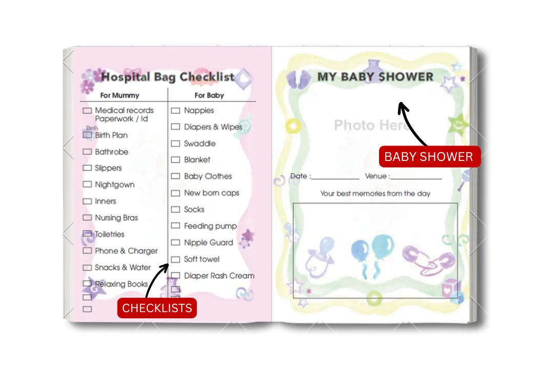 Checklist