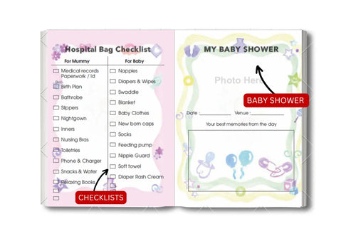 Checklist